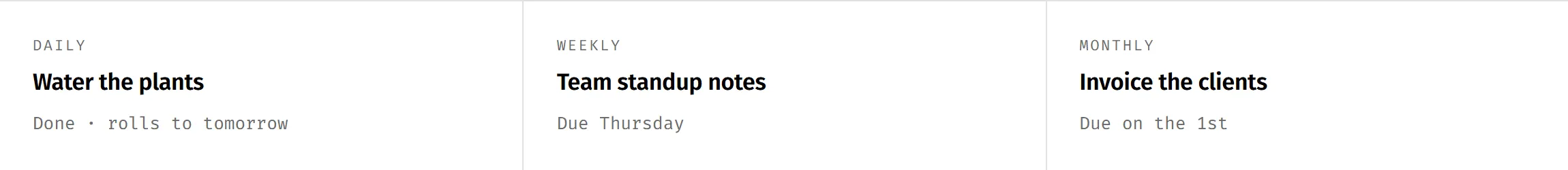 The same task at three cadences: Daily, Water the plants (done, rolls to tomorrow); Weekly, Team standup notes (due Thursday); Monthly, Invoice the clients (due on the 1st)